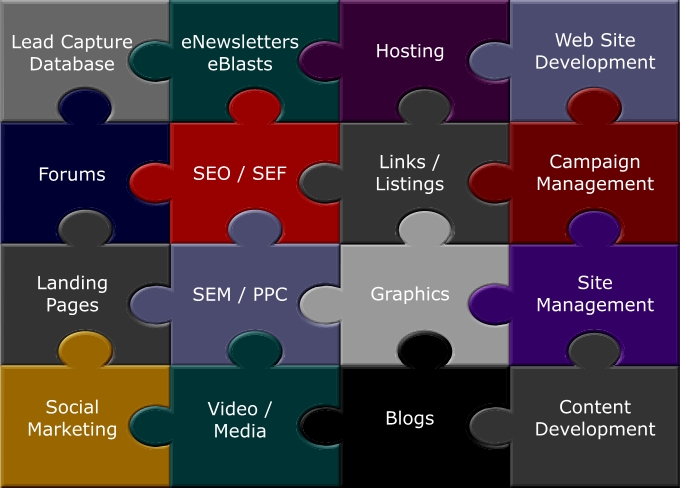 Puzzled By Online Marketing?
